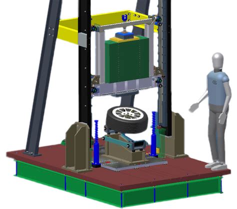 Model 1230 Wheel Impact Tester 